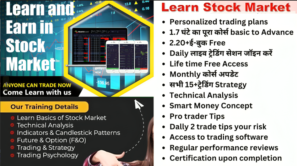 Learning For Intermediate + advance + expert Level For Stock And Share Market & Option Trading